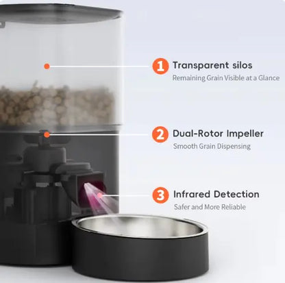 The Lazy Pet Butler - Automatic Feeder with Voice Recorder